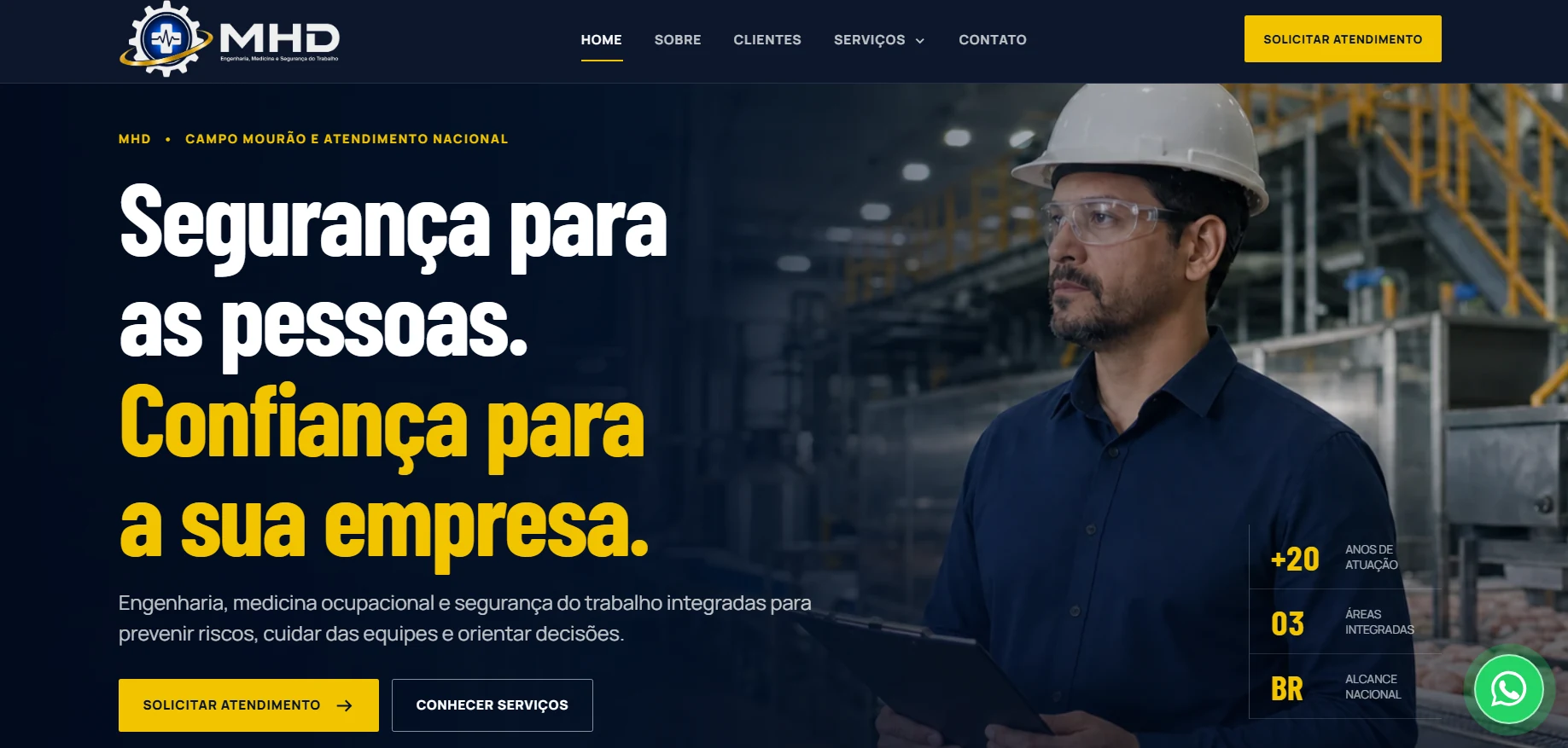 Prévia do projeto MHD